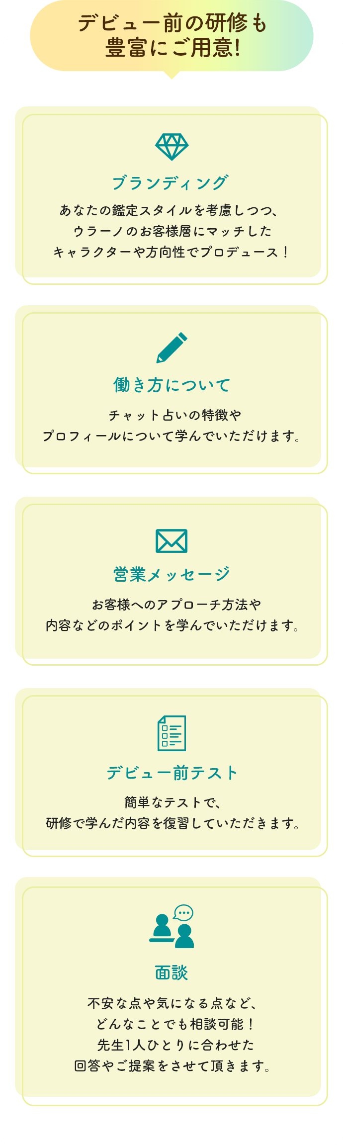 デビュー前の研修も豊富にご用意!ブランデイング、働き方について、営業メッセージ、デビュー前テスト、面談